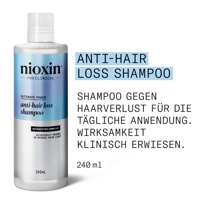 Shampoo gegen Haarausfall