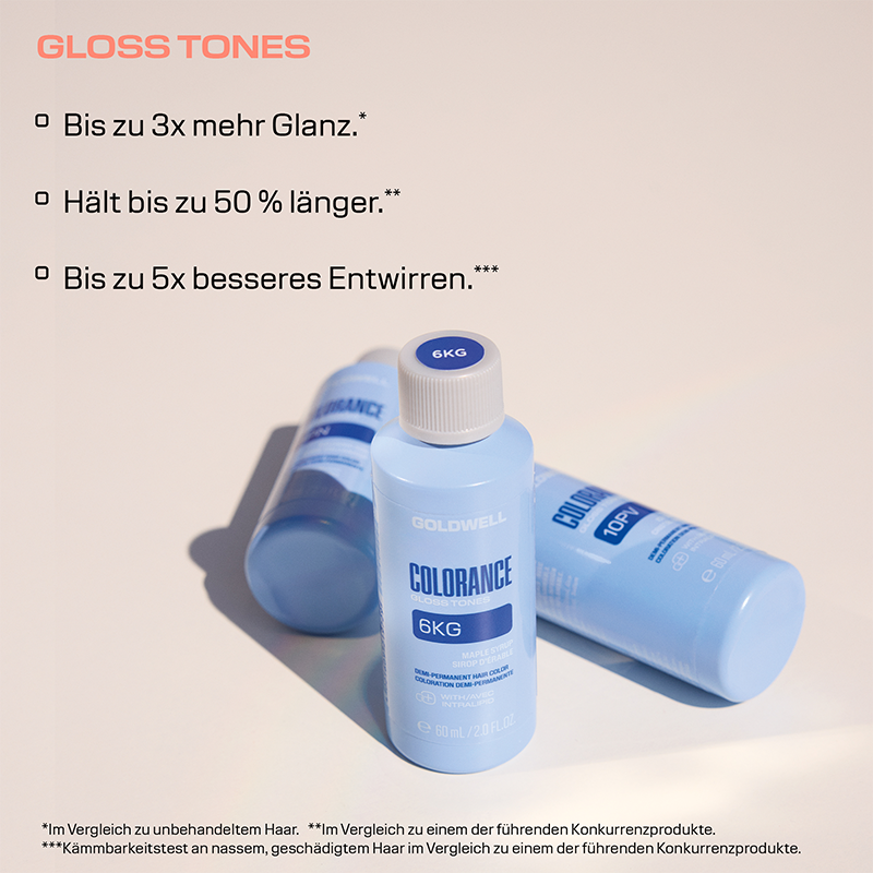 Colorance-Gloss-Tones-Vorteile