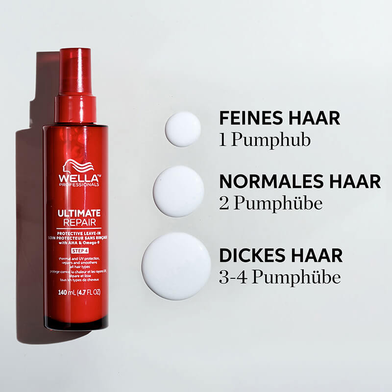 Ultimate Repair Miracle Hair Rescue - 95ml Mengenempfehlung