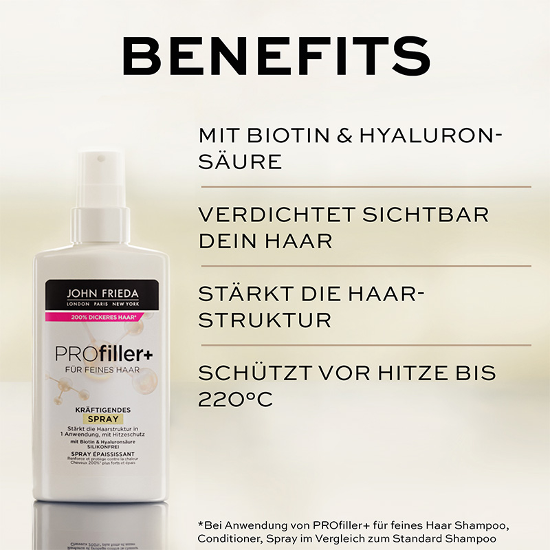 PROfiller+ Kräftigendes Spray - 150ml
