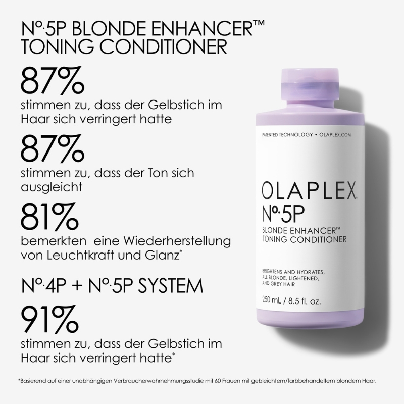 Olaplex No. 5P Blonde Enhancer Toning Conditioner - 250ml
