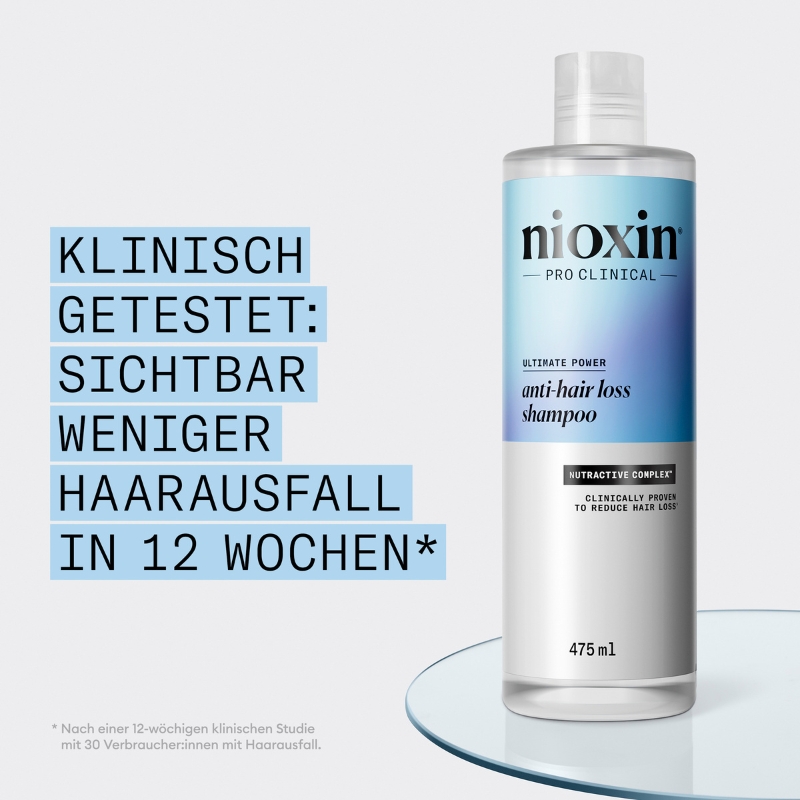 Shampoo gegen Haarausfall