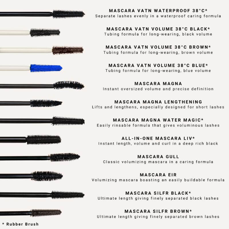 All in one Wimperntusche