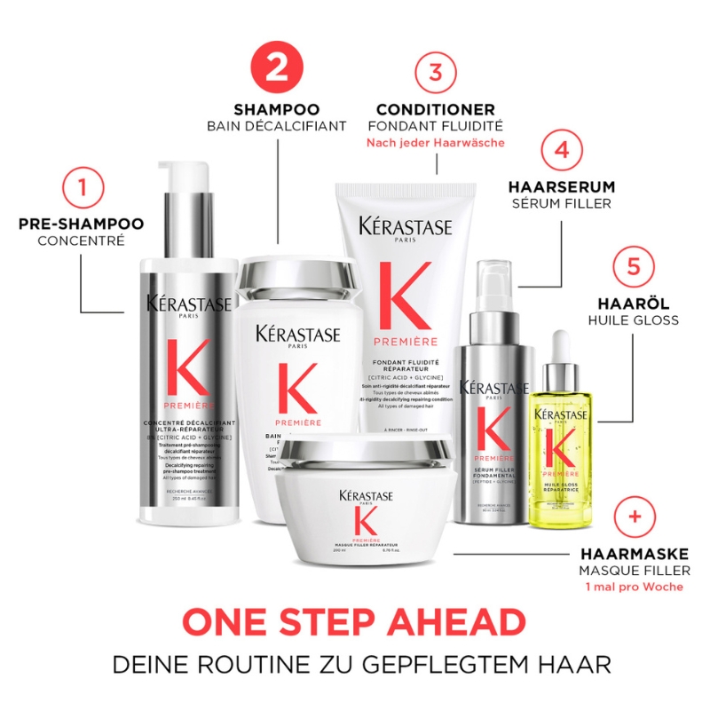 Première Bain Décalcifiant Réparateur - Refill Bundle