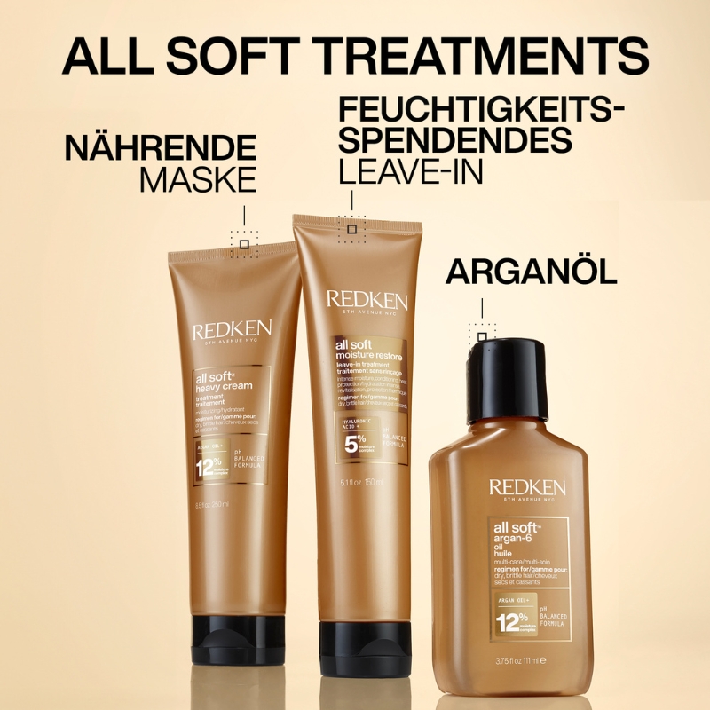 All Soft Moisture Restore Leave-In Treatment_3