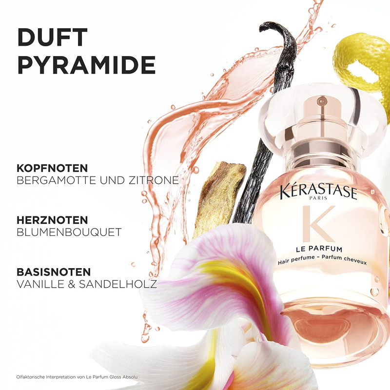 Gloss Absolu Le Parfum