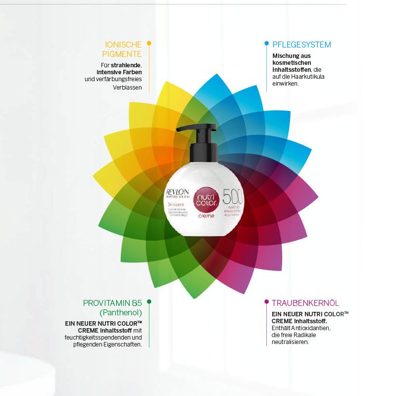 Revlon Nutri Color Creme 1012 Mauve Blond - 100ml