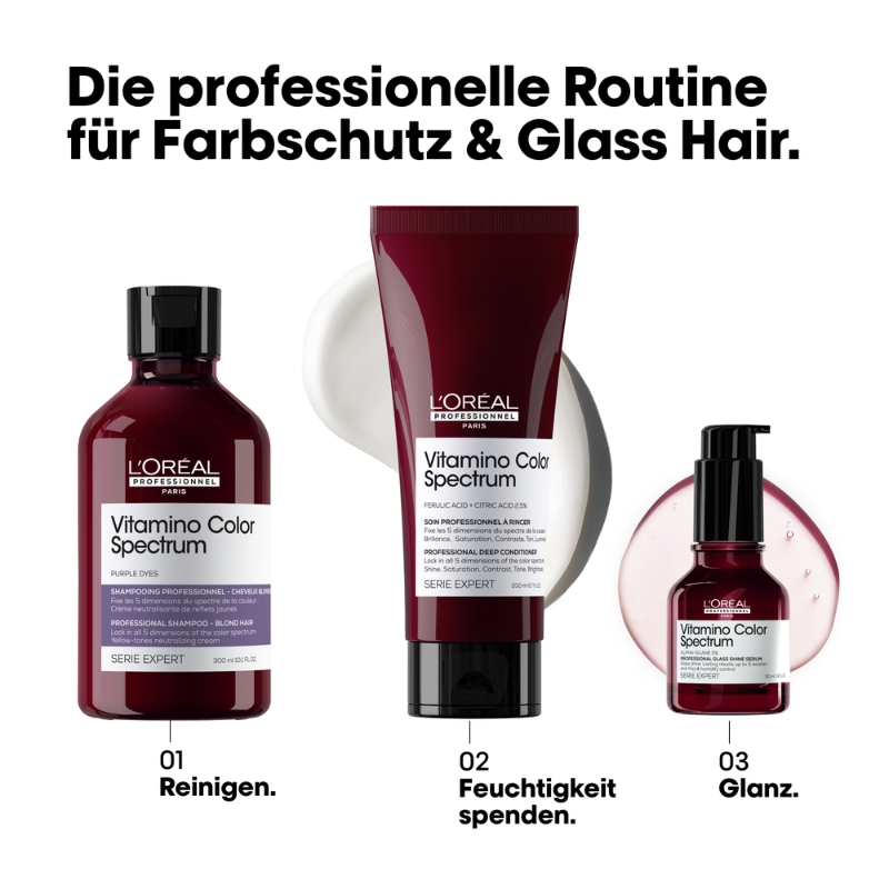 Shampoo gegen Gelbstich