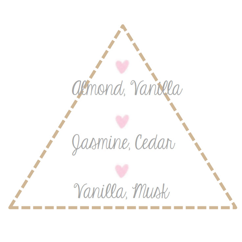 Kaloo Dragée Fluffy Set 50ml