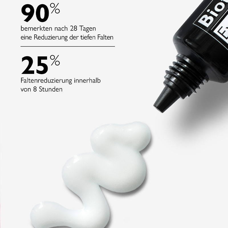 Biotulin EyeMatrix Concentrate Creme