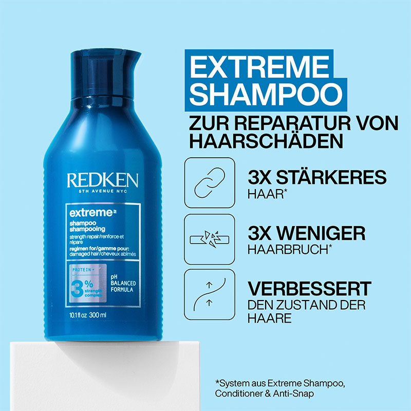 Extreme Strength Repair Geschenkset - Shampoo